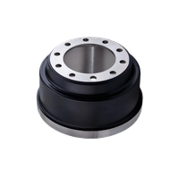 Tag: Brake Drum